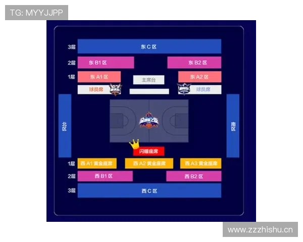 为什么篮球比赛中要启用视频回放判罚规则？