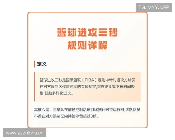 篮球“三秒违例”：禁区停留三秒的判定标准与规则详解。