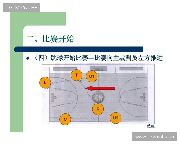 篮球球碰到裁判如何处理？详细规则解析与应用指南