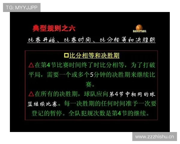 篮球规则详解：封盖犯规判定标准与常见误区解析