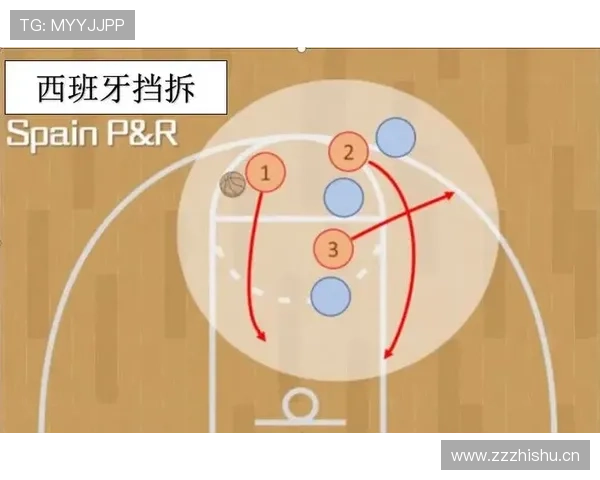 非法挡拆规则解析：如何判定移动掩护违例？