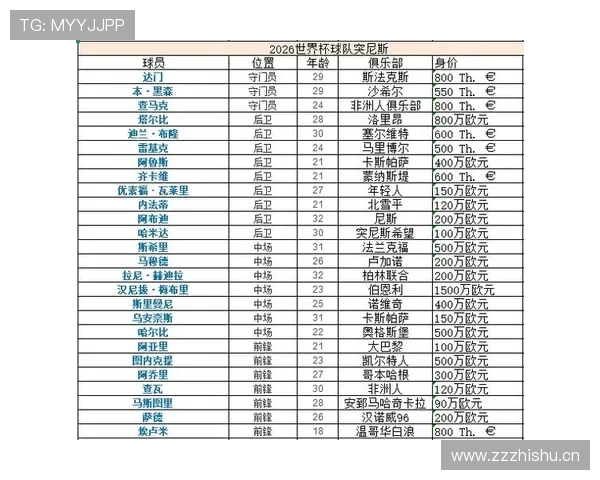 世界杯F组球队身价排行榜